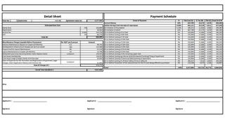 Peace Lagoons Costing Details
